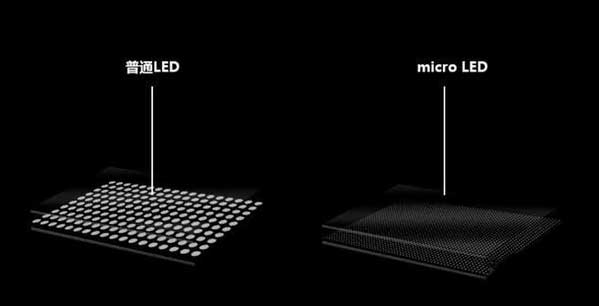 大名苹果手机维修分享什么时候会用上MicroLED屏？ 