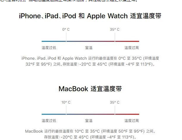 大名苹果13维修分享iPhone 13耗电越来越快怎么办 